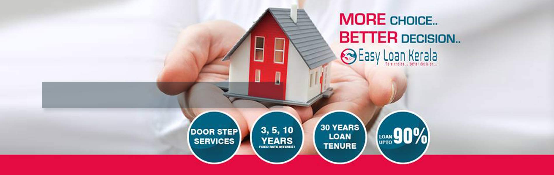 Easy Loan Kerala